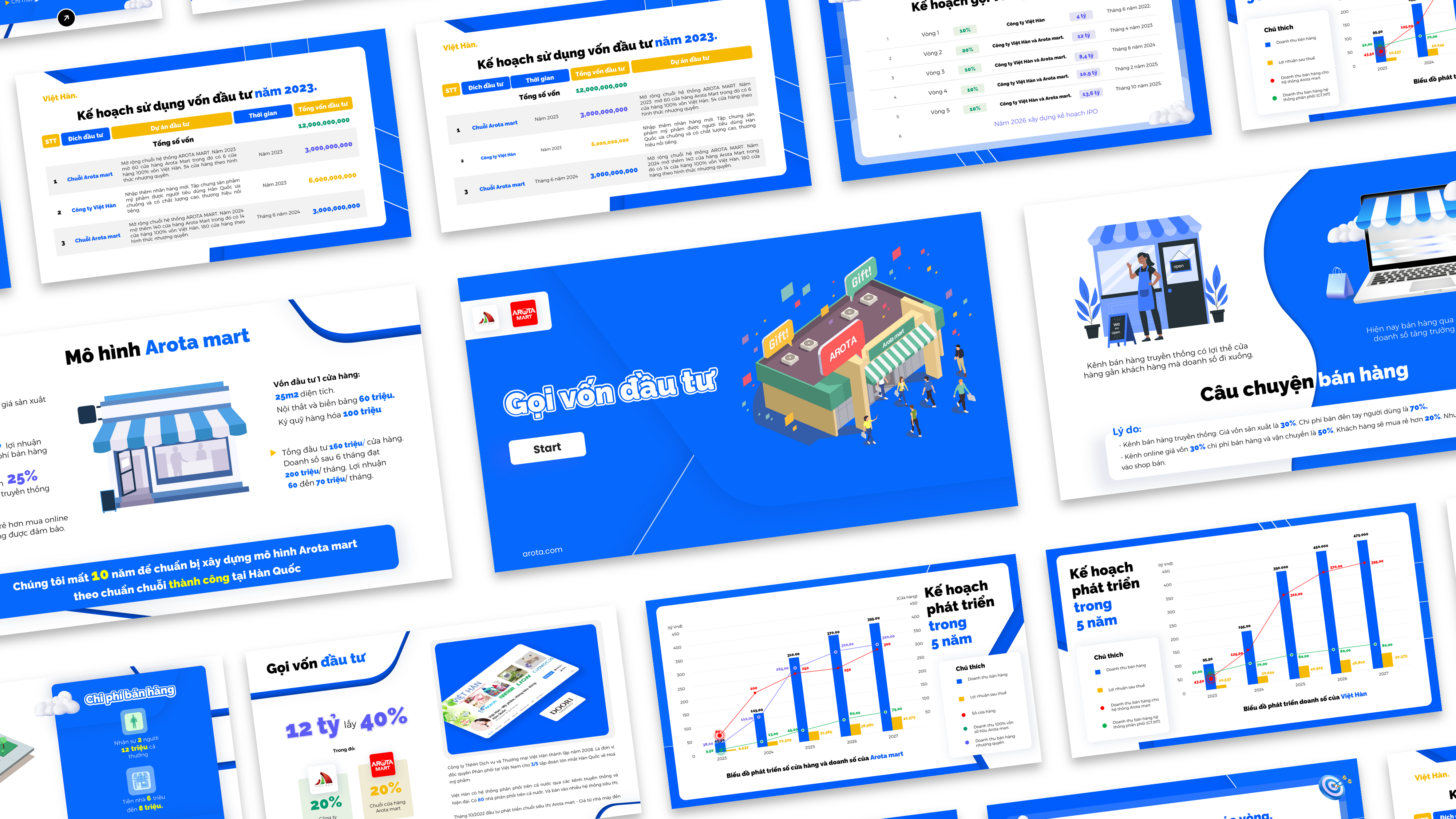 Gọi vốn - Pitch Deck