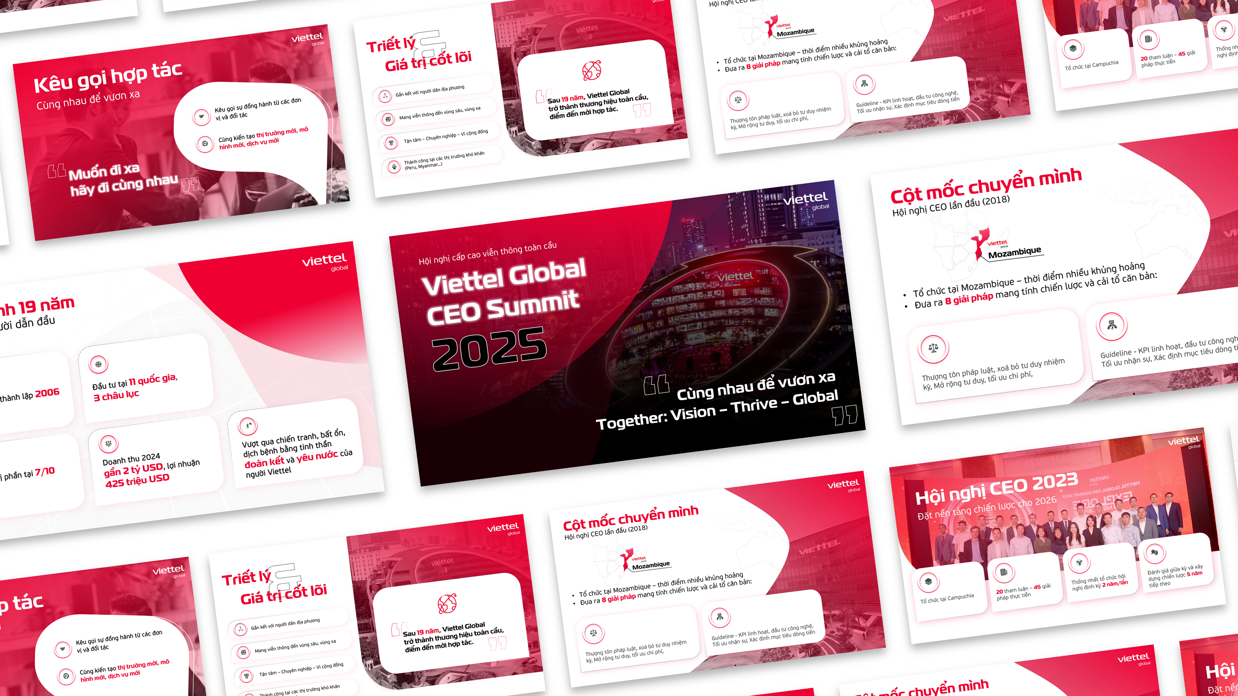 Thuyết trình doanh nghiệp